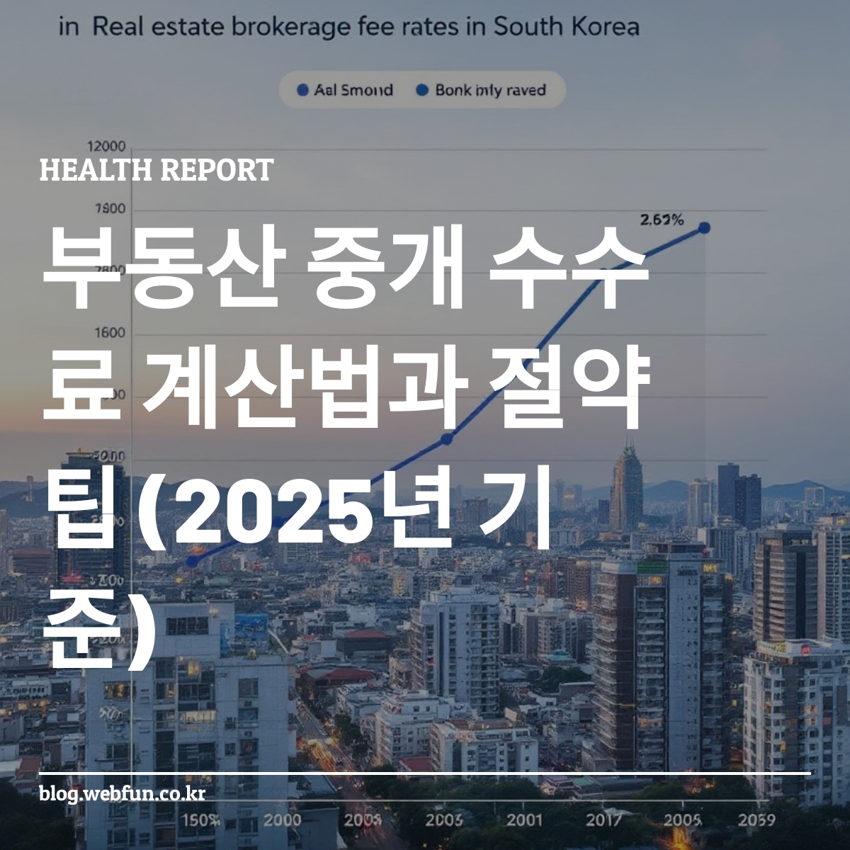 부동산 중개 수수료 요율 그래프
