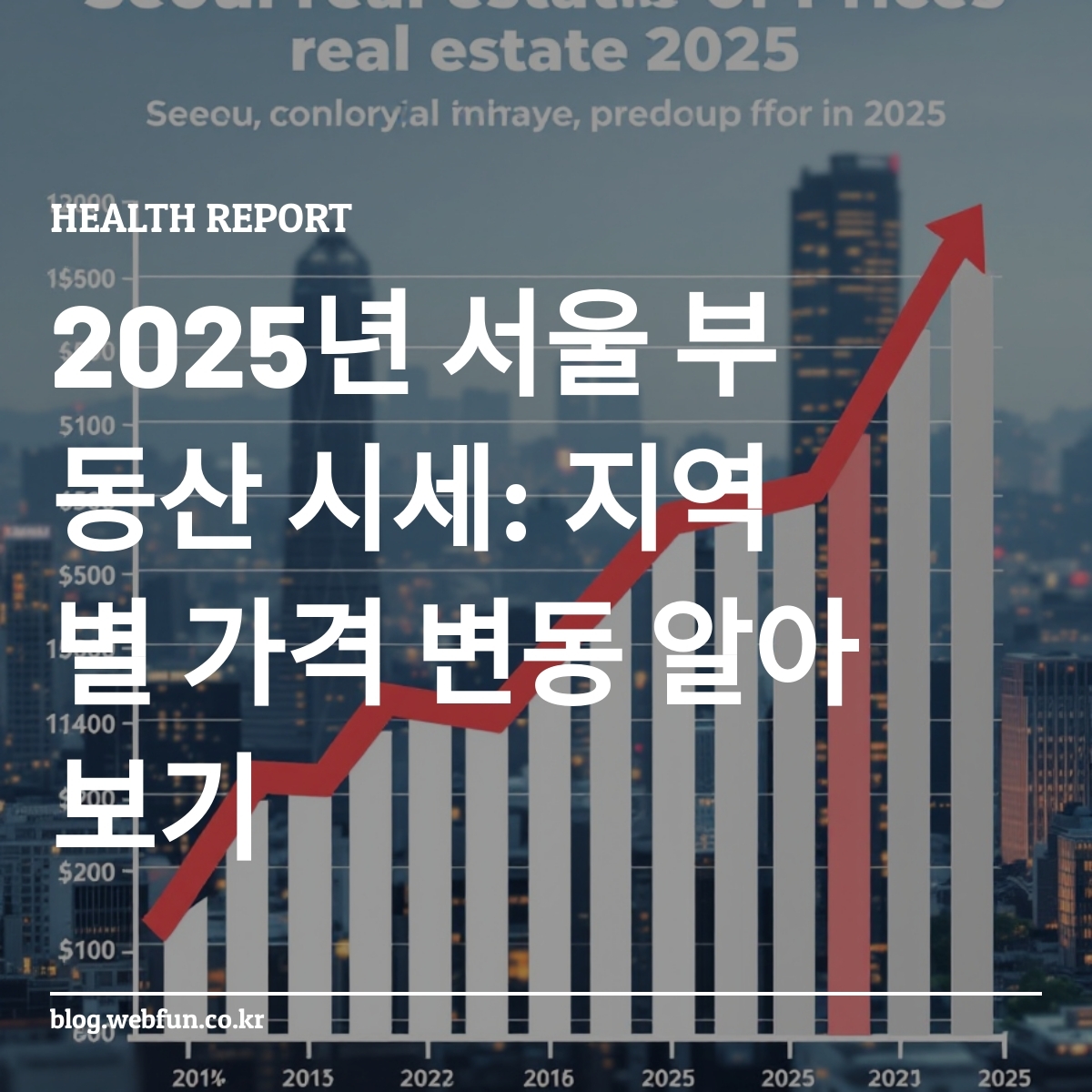 서울 부동산 가격 상승 추세 그래프