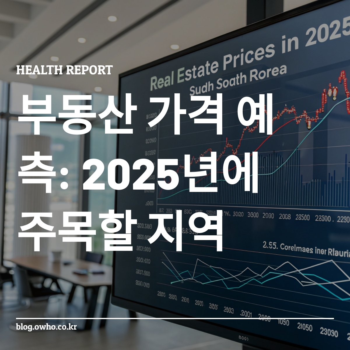 2025년 한국 부동산 가격 예측 그래프